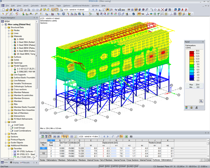 Installation de filtres de dépoussiérage de la centrale de Medupi, Afrique du Sud