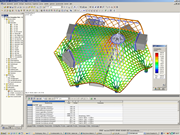 Modèle complet dans RSTAB (© SJB.Kempter.Fitze)