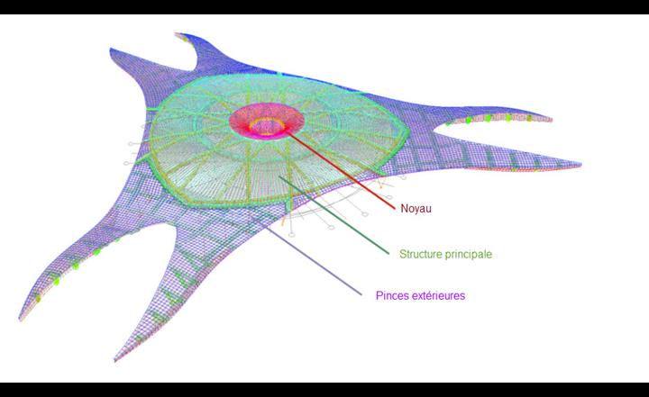 Structure en treillis dans RSTAB (© MERO-TSK)