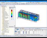Bâtiment mixte acier-béton de plusieurs étages