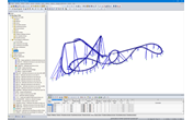 Modèle RSTAB des montagnes russes « Dynamite » (© Weiß Beratende Ingenieure)