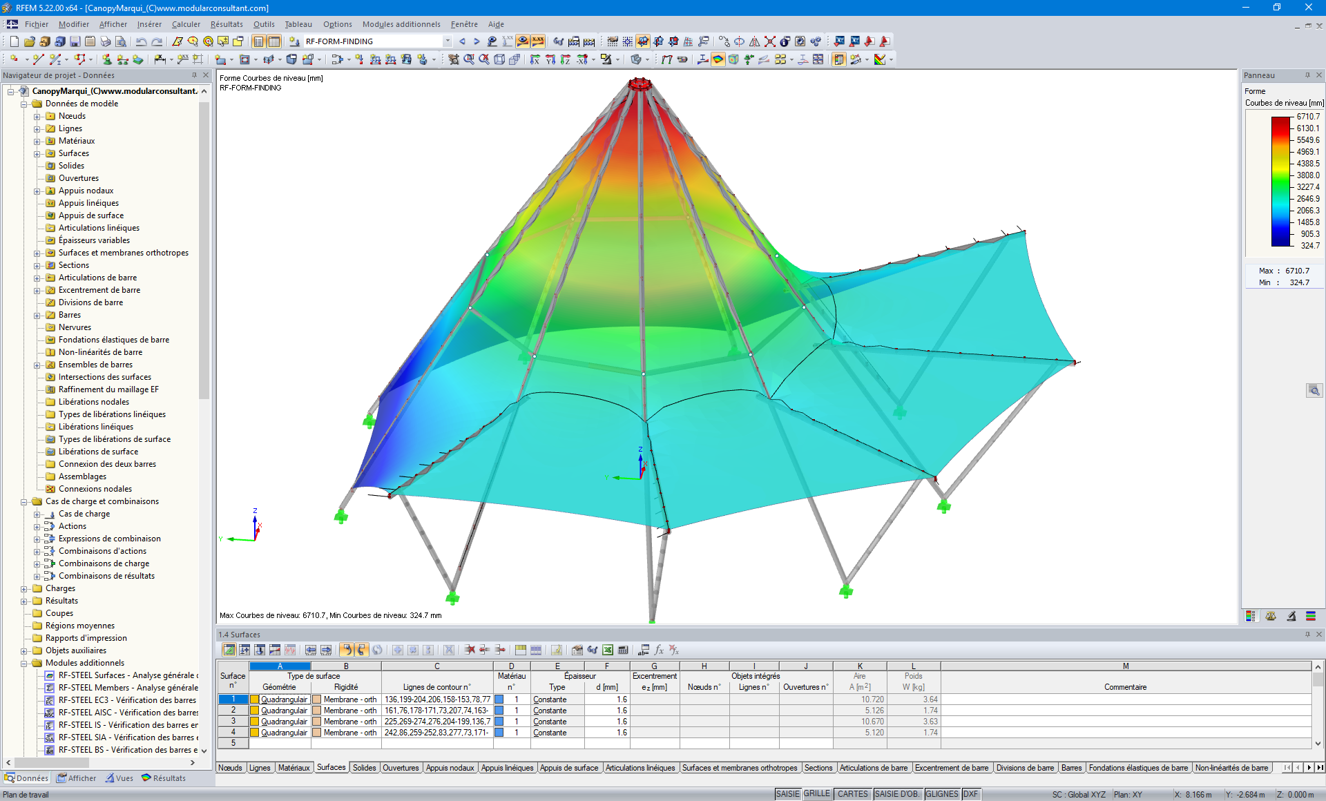 © www.undercanvas.com