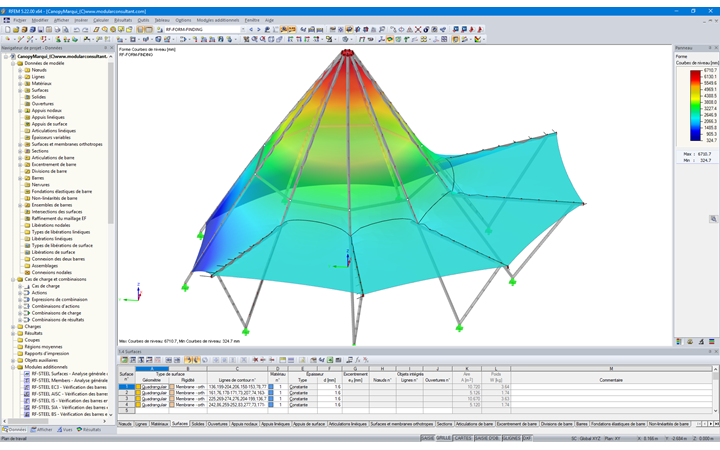 © www.undercanvas.com