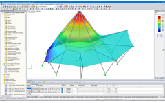 © www.undercanvas.com