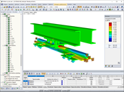 Système de rails avec contraintes Sigma-X (© AGICEA)