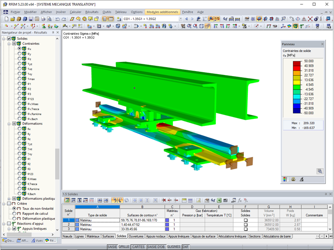 Système de rails avec contraintes Sigma-X (© AGICEA)