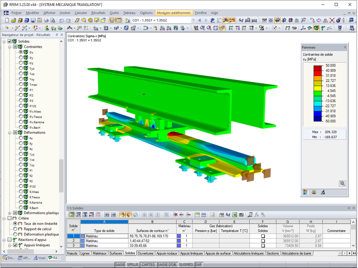 Système de rails avec contraintes Sigma-X (© AGICEA)