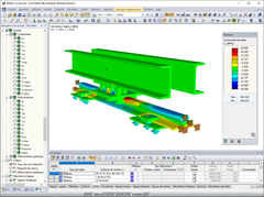 Système de rails avec contraintes Sigma-X (© AGICEA)