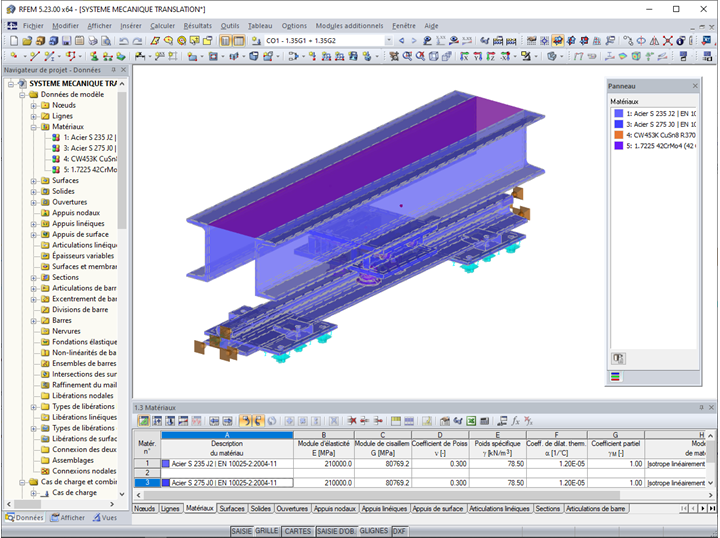 Système de rails avec composants (© AGICEA)