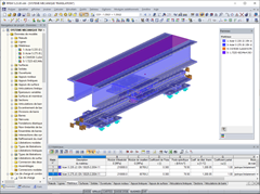 Système de rails avec composants (© AGICEA)