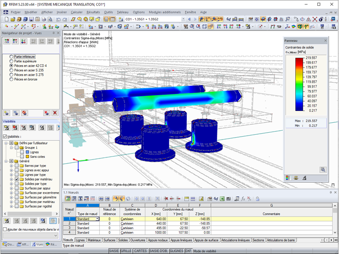 Fixation des consoles et Contraintes des rouleaux de Von Mises (© AGICEA)