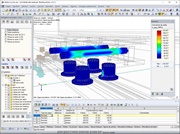 Fixation des consoles et Contraintes des rouleaux de Von Mises (© AGICEA)