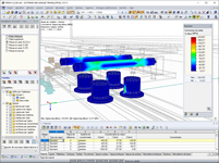 Fixation des consoles et Contraintes des rouleaux de Von Mises (© AGICEA)