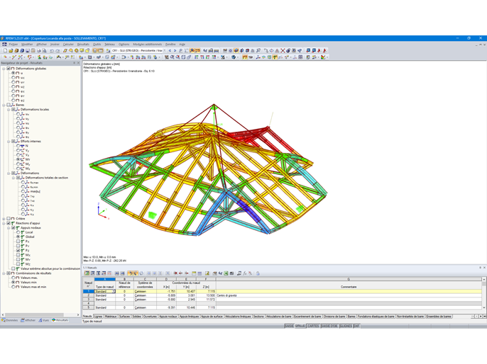 Déformations lors du levage de la structure (© Ri-Legno Srl)