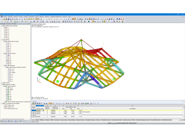 Déformations lors du levage de la structure (© Ri-Legno Srl)