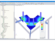 Fassadenkonstruktion | Stahlspannungen eines Eckfestpunktes