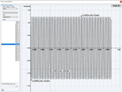 Solution DLC 4 en régime permanent du DLC 2