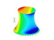 Solutions Centrales électriques 1