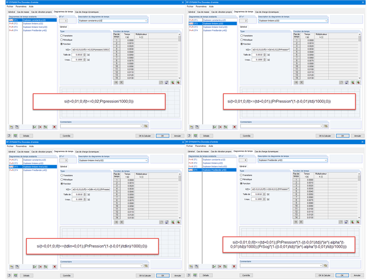 Vue d’ensemble : paramètres des diagrammes de temps