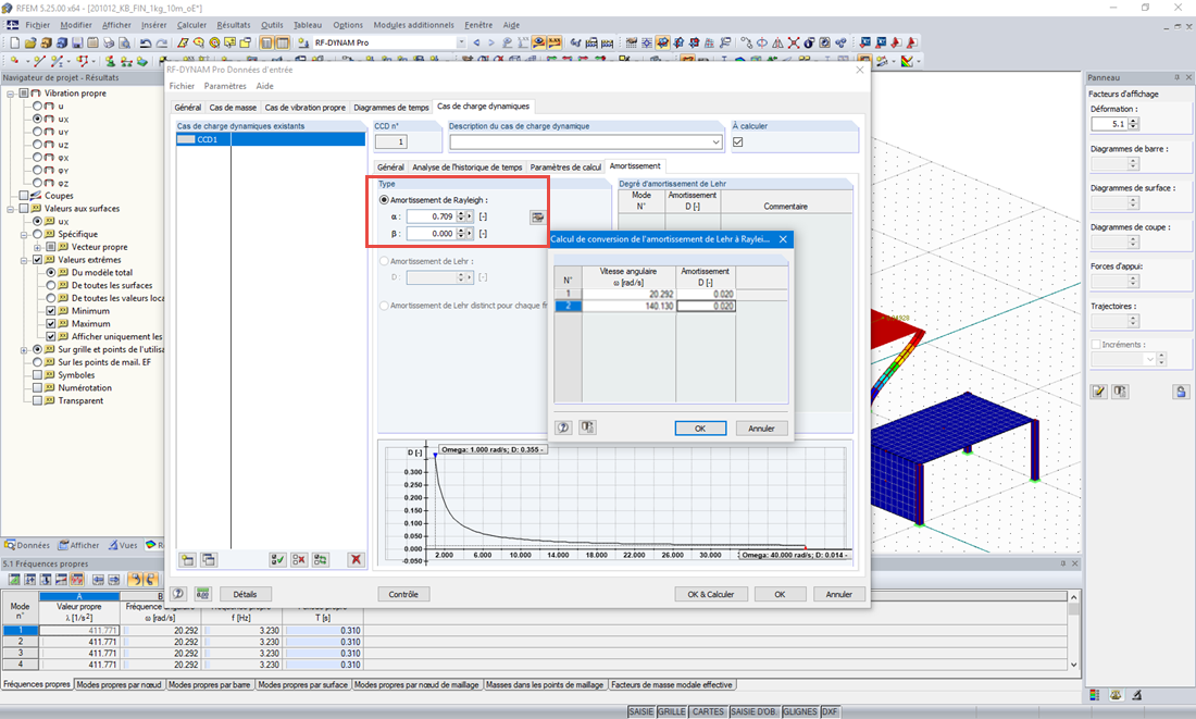 Cas de charge dynamique : amortissement