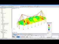 Efforts internes affichés sur le modèle RFEM après la recherche de forme (© www. Leichtonline.com)
