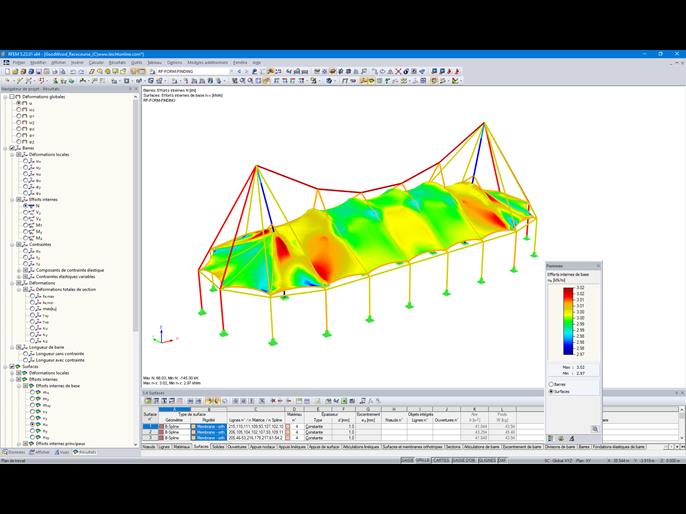 Efforts internes affichés sur le modèle RFEM après la recherche de forme (© www. Leichtonline.com)