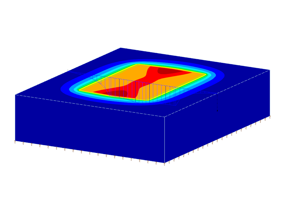 Modèle de sol pour l'analyse 3D de demi-espace