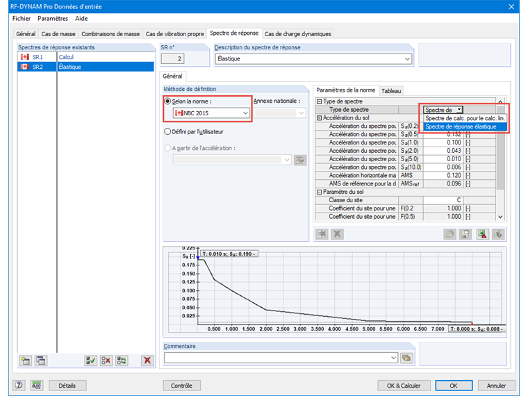 Type de spectre de réponse élastique NBC 2015 pour l’analyse du spectre de réponse modale