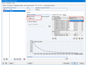 Type de spectre de réponse élastique NBC 2015 pour l’analyse du spectre de réponse modale