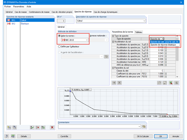 Spectre de calcul NBC 2015 pour le type de calcul linéaire pour l’analyse du spectre de réponse modale