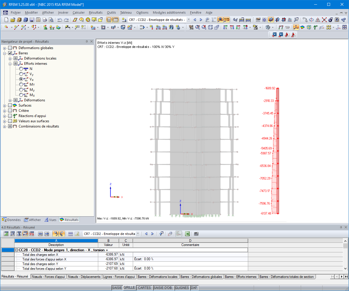 NBC 2015 Cisaillement de base élastique, Ve, pour le spectre de réponse élastique dans RF-DYNAM Pro – Charges équivalentes