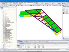 Modèle RFEM du centre de sports nautiques (© Kmod Enginyeria en Fusta SL)