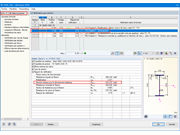 Comparaison des résultats de l’analyse des valeurs propres du déversement