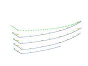 Arena du Chase Center de San Francisco, États-Unis