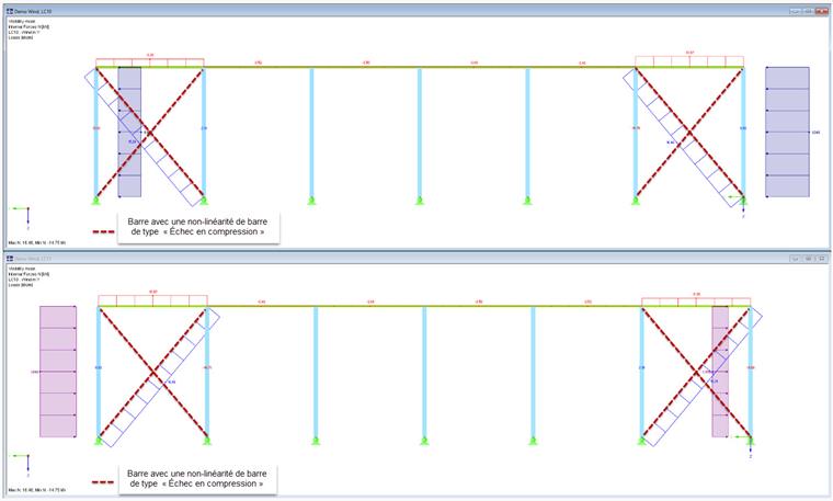 Stabnichtlinearität "Ausfall bei Zug"