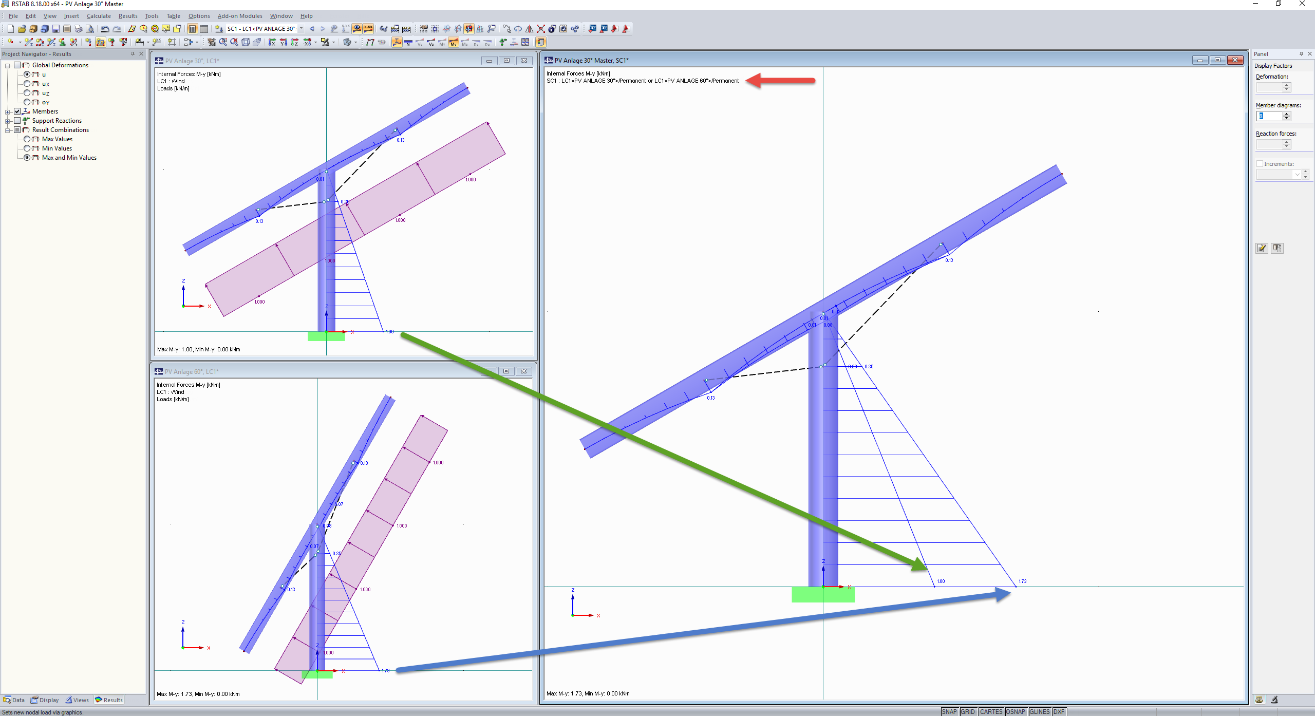 Super combinaison de différentes inclinaisons du modèle