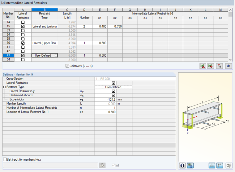 maintiens latéraux intermédiaires