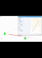 Affichage schématique du retrait au fil du temps