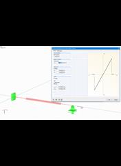 Affichage schématique du retrait au fil du temps