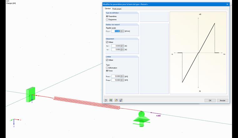 Raidisseurs de traction transversaux pour les poutres de toiture à deux points