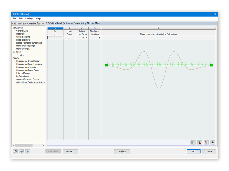 Résultat de l’analyse des valeurs propres pour la poutre à travée simple avec fondation élastique de barre