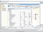 Classification des sections - Compression pure
