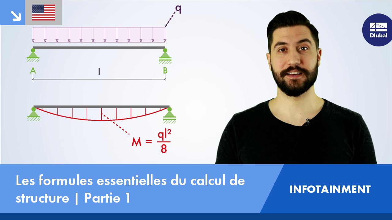 Les formules essentielles du calcul de structure