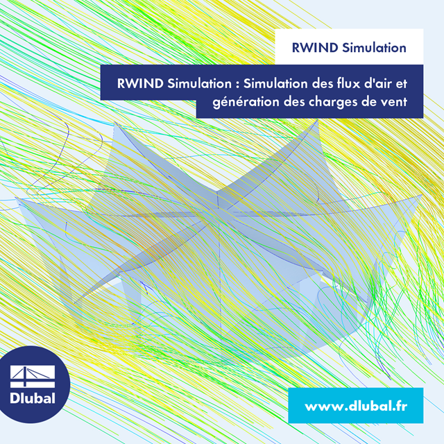 Programme RWIND Simulation
