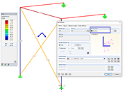 Résultat avec barres de flambement