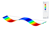 Dalle en béton considérant le retrait