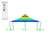 Toiture de tente avec deux extrémités de cône, vue directionnelle sur l'axe X, déformation