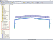 Combinaisons générées