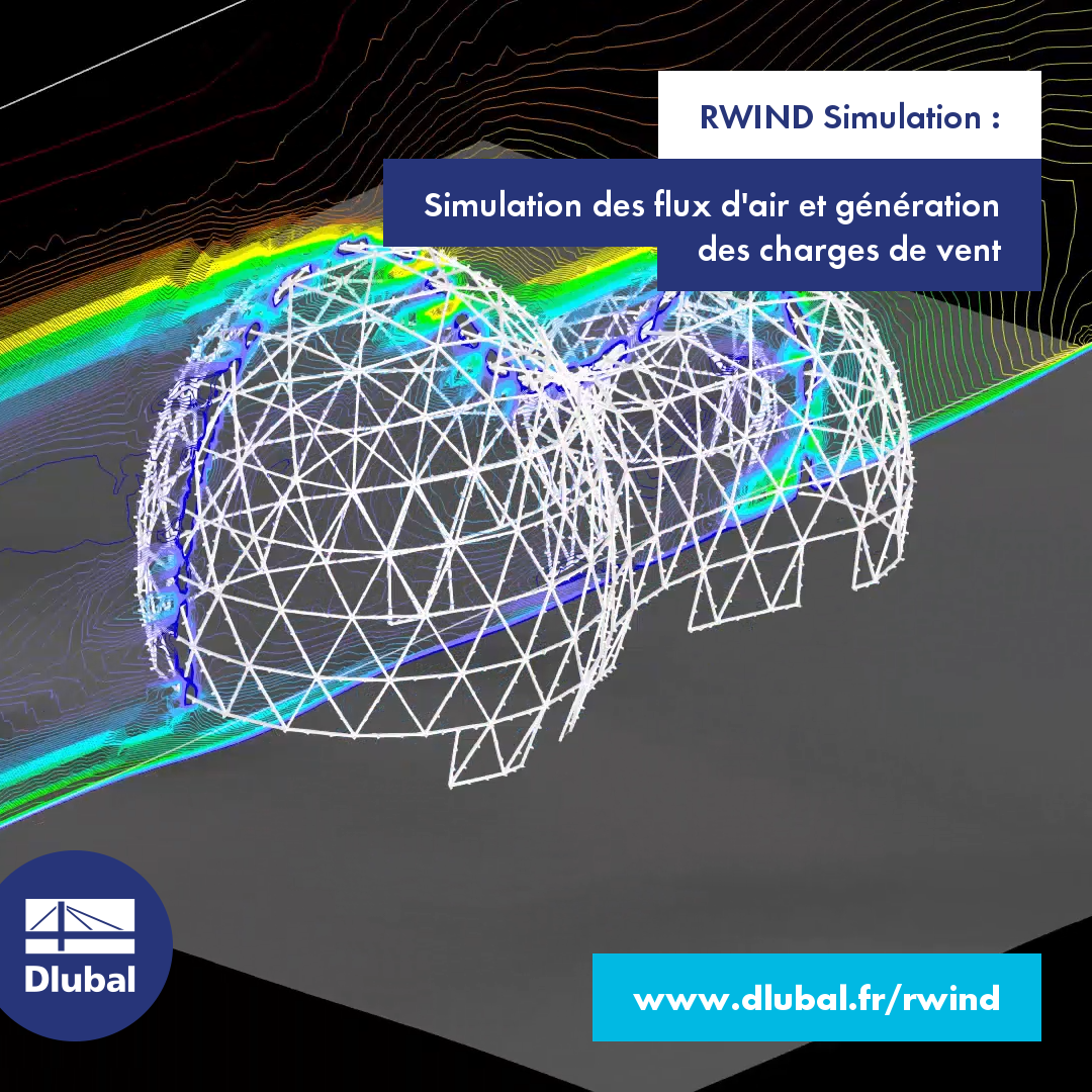 Programme RWIND Simulation