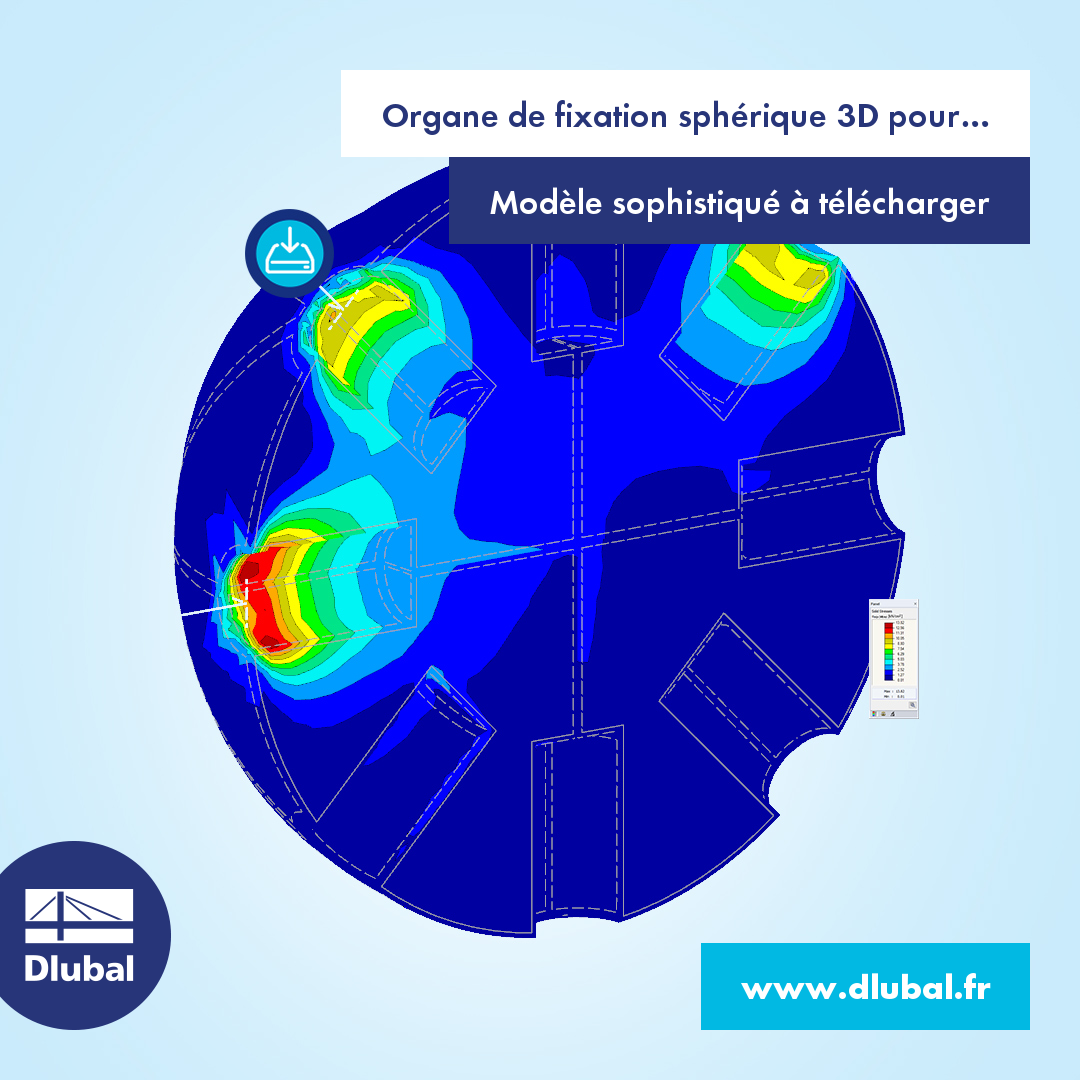 Organe de fixation sphérique 3D pour barres